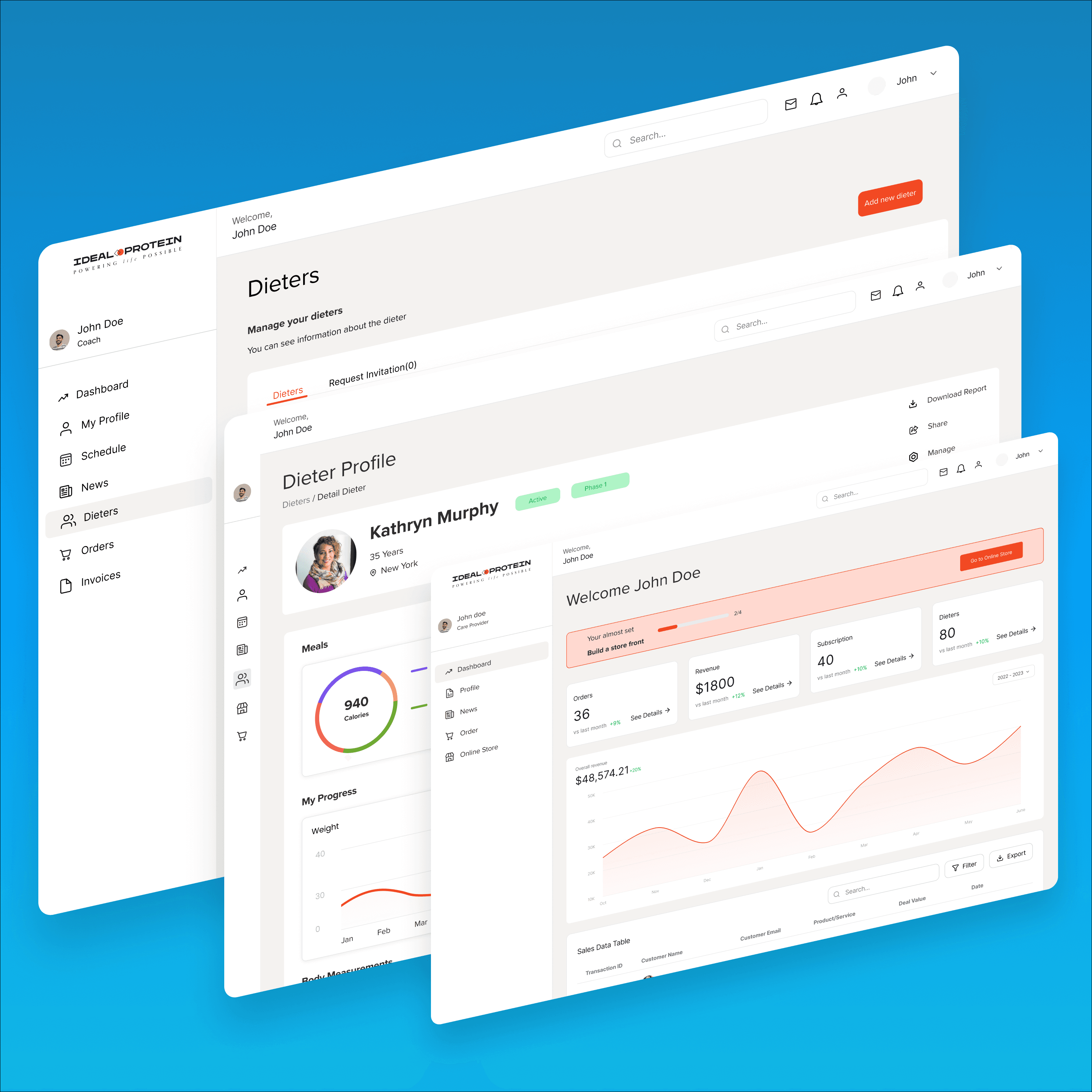 Ideal Protein SaaS Platform interface